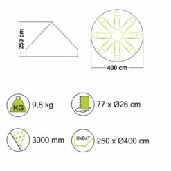 Neue Produkte 22 Grand Canyon Zelt Indiana