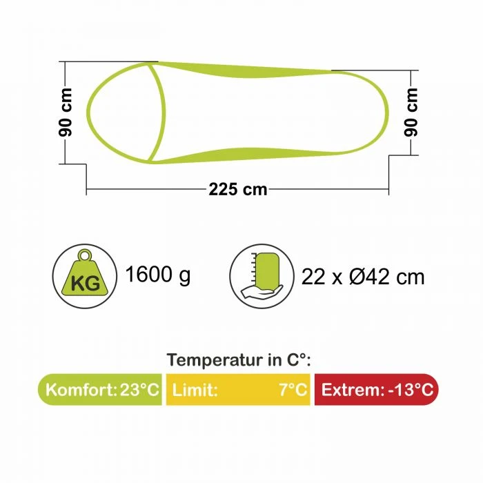 Outwell Schlafsack Contour Standard 3 Outwell Schlafsack Contour Standard