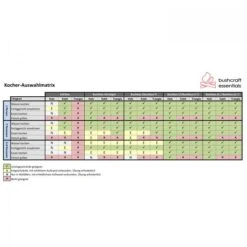 Bushbox -Schuhe Store bce001 000 4