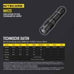 Nitecore LED Taschenlampe MH12S -Schuhe Store nc mh12s 1